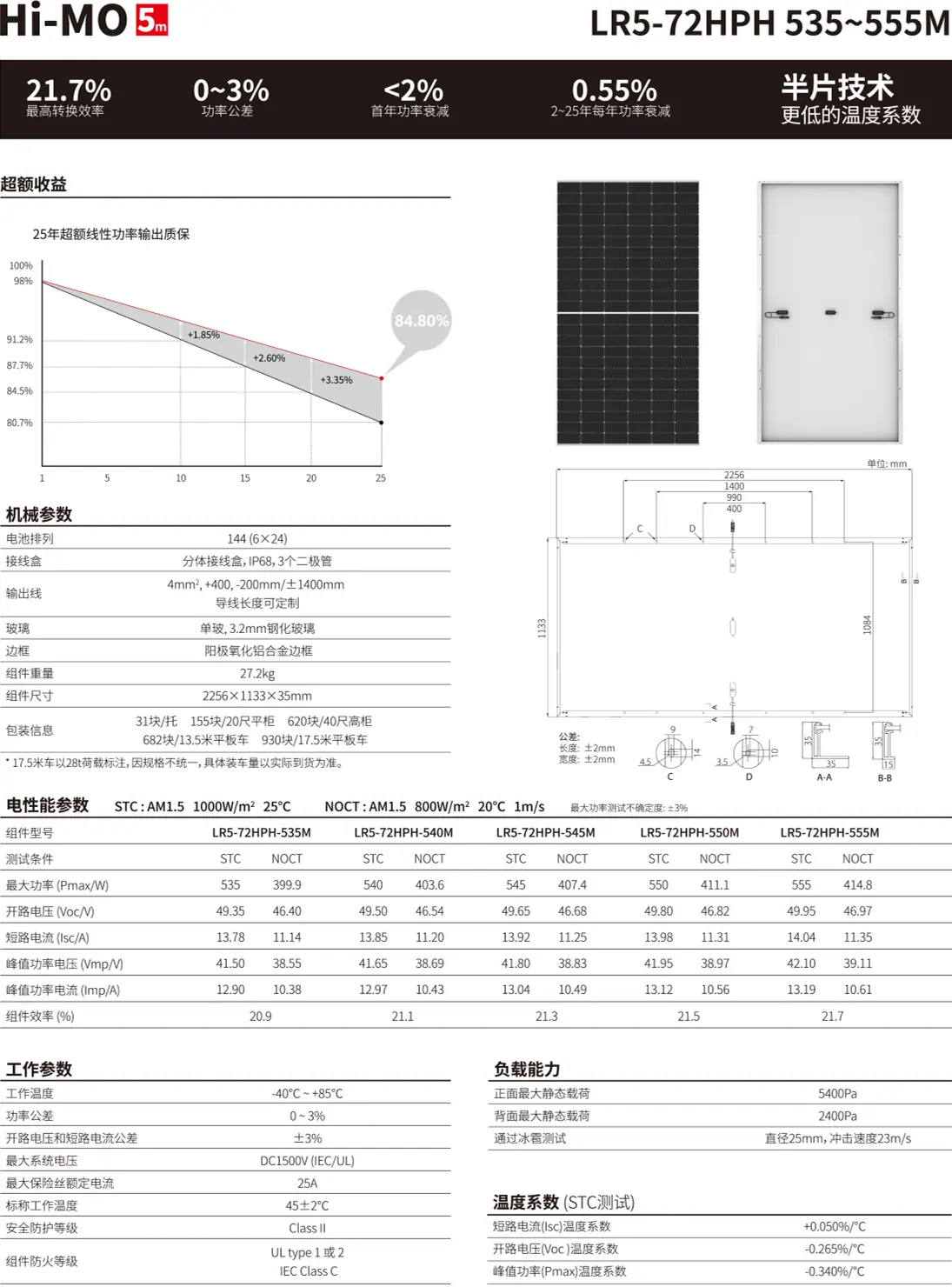 隆基光伏組件 Hi-MO 5m LR5-72HPH 535~555W