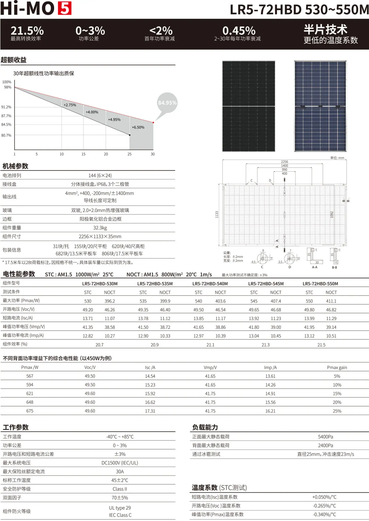 隆基光伏組件 Hi-MO 5 LR5-72HBD 530~550W