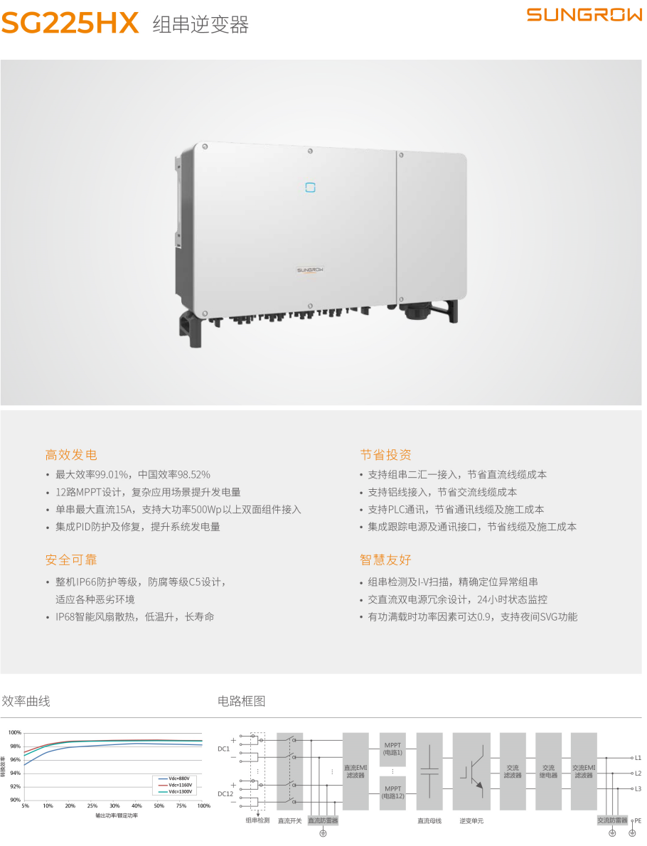 陽(yáng)光電源光伏逆變器 工商業(yè)并網(wǎng) 225kW